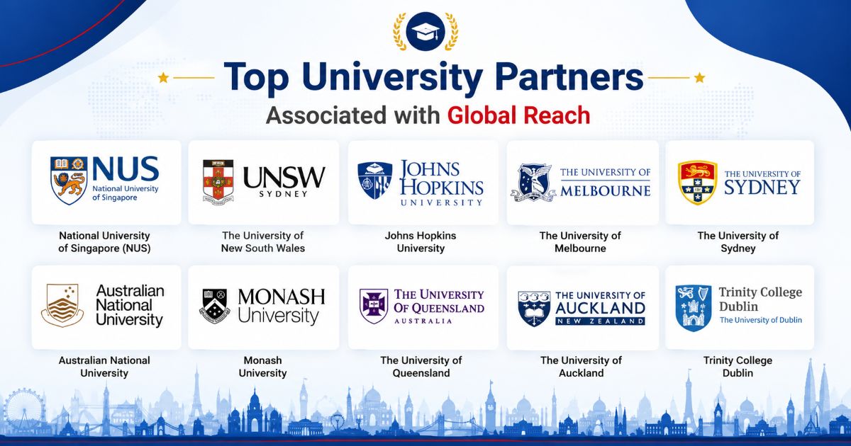Top University Partners Associated with Global Reach